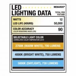Brand new 🥰 Patriot Lighting® 18" LED Plug-In Under Cabinet Strip Light - 2 Pack 🔔 -Patriot Lighting Sales 3467200 Alt9