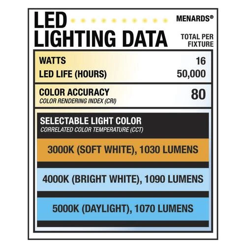 Best Pirce ❤️ Patriot Lighting® Brady II Bronze Integrated LED Flush Mount Ceiling Light 👍 9 Best Pirce ❤️ Patriot Lighting® Brady II Bronze Integrated LED Flush Mount Ceiling Light 👍 - Image 7