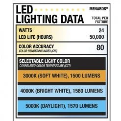 Cheapest ❤️ Patriot Lighting® Helos Satin Nickel LED Flush Mount Ceiling Light 💯 -Patriot Lighting Sales 3482120 Alt6