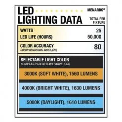 Top 10 👏 Patriot Lighting® Criss Black Integrated LED Flush Mount Ceiling Light 💯 -Patriot Lighting Sales 3482121 Alt6