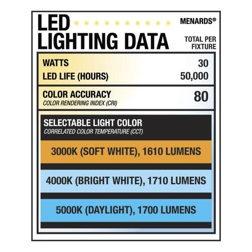 Promo 😍 Patriot Lighting® Ronald Bronze Integrated LED Flush Mount Ceiling Light ✨ 9 Promo 😍 Patriot Lighting® Ronald Bronze Integrated LED Flush Mount Ceiling Light ✨ - Image 7