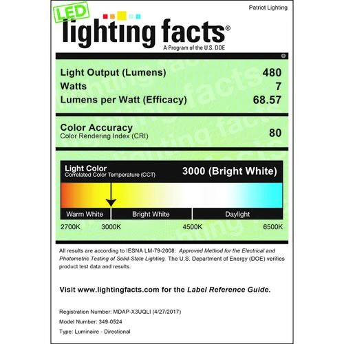 Cheap ⌛ Patriot Lighting® Niles 1-Light Black LED Track Lighting Head 👍 6 Cheap ⌛ Patriot Lighting® Niles 1-Light Black LED Track Lighting Head 👍 - Image 4