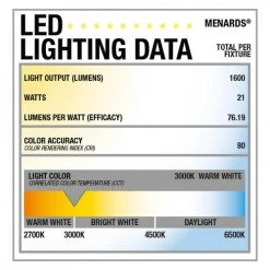 Hot Sale ⌛ Patriot Lighting® Elegant Home Weaver Integrated LED Flush Mount Ceiling Light ❤️ 13 Hot Sale ⌛ Patriot Lighting® Elegant Home Weaver Integrated LED Flush Mount Ceiling Light ❤️ -Patriot Lighting Sales 3518471 Alt5