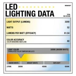 Best deal 😍 Patriot Lighting® Zane White Integrated LED Pendant ⌛ -Patriot Lighting Sales 3518472 Alt4