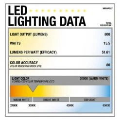 Cheapest ✨ Patriot Lighting® Suvi White Integrated LED Pendant 💯 13 Cheapest ✨ Patriot Lighting® Suvi White Integrated LED Pendant 💯 -Patriot Lighting Sales 3518474 Alt5
