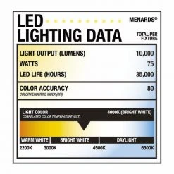 Wholesale 😀 Patriot Lighting® Bronze LED Dusk-to-Dawn Security Area Light ⌛ 9 Wholesale 😀 Patriot Lighting® Bronze LED Dusk-to-Dawn Security Area Light ⌛ -Patriot Lighting Sales 356 9809 LF