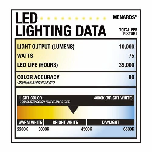 Wholesale 😀 Patriot Lighting® Bronze LED Dusk-to-Dawn Security Area Light ⌛ 6 Wholesale 😀 Patriot Lighting® Bronze LED Dusk-to-Dawn Security Area Light ⌛ - Image 4