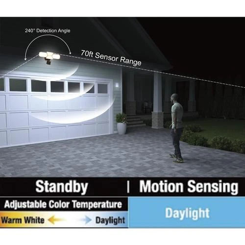 Brand new 😉 Patriot Lighting® Dualux Bronze LED 4-Head Motion Sensor Outdoor Security Flood Light 🎉 10 Brand new 😉 Patriot Lighting® Dualux Bronze LED 4-Head Motion Sensor Outdoor Security Flood Light 🎉 - Image 8